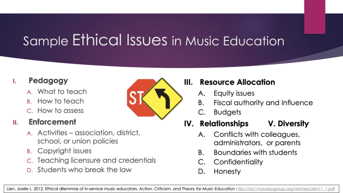 Educator code ethics alabama ppt powerpoint presentation