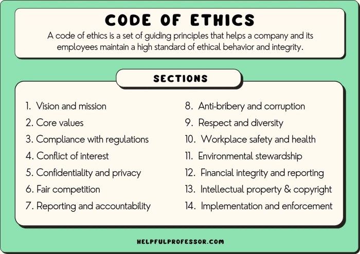 Ethics code educator alabama standard ppt powerpoint presentation