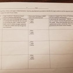 Ethos pathos logos worksheet answers