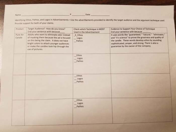 Ethos pathos logos worksheet answers