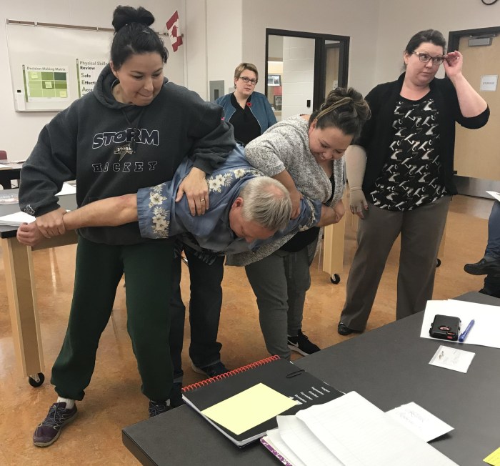 Cpi non violent crisis intervention training