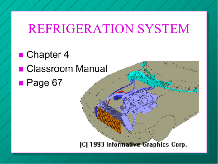 The three processes commonly used to describe refrigerant handling are