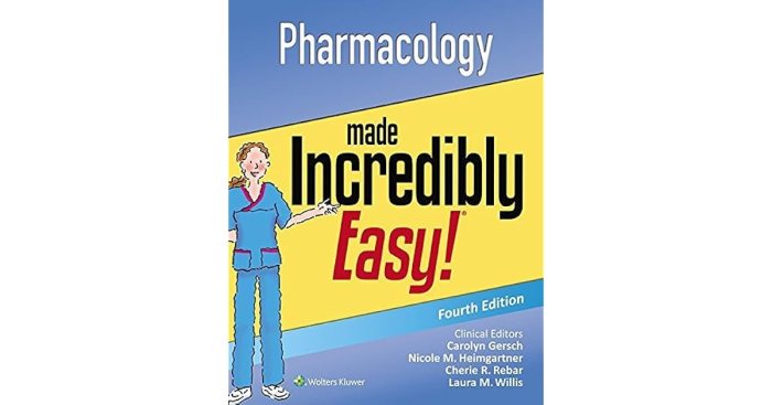 Pharmacology made easy 4.0 the neurological system part 2