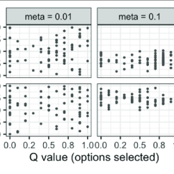 Probability and statistics with applications asimow